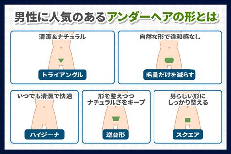 陰部剃毛|男性のためのアンダーヘアーを剃る＆トリミングする方法 